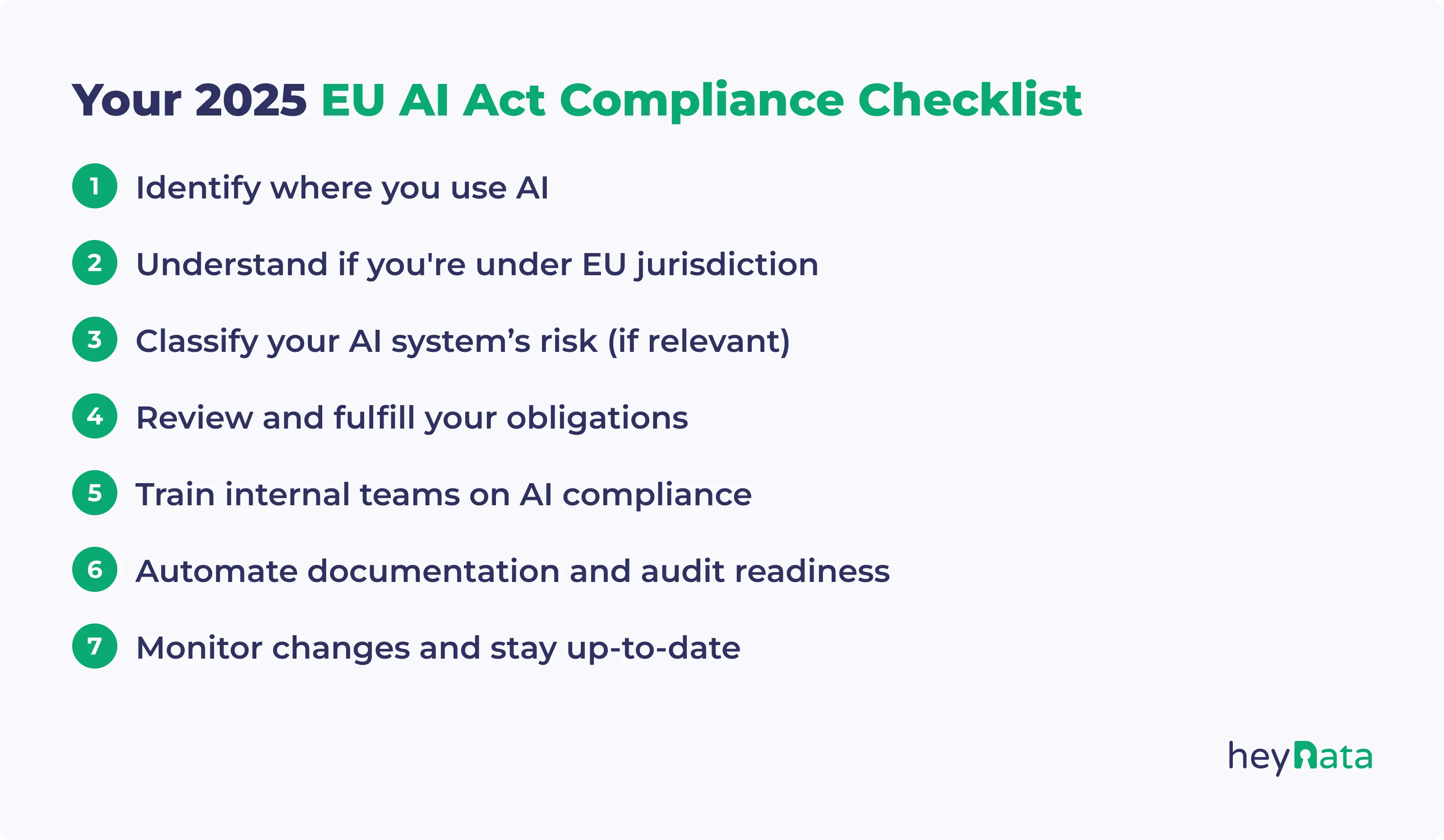 Seven-step EU AI Act checklist for businesses to ensure AI compliance by 2025.