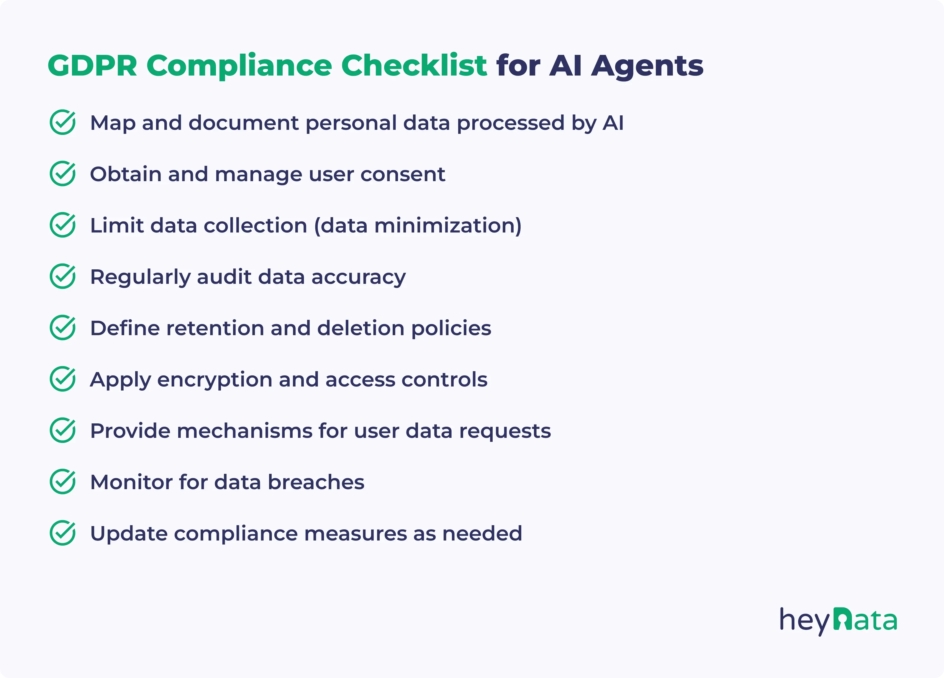 GDPR compliance checklist for AI agents covering data mapping, user consent, minimization, accuracy, encryption, deletion, and breach monitoring