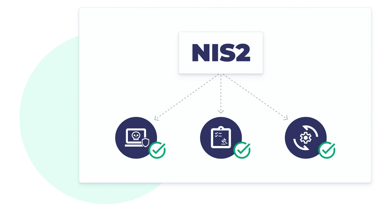 Was ist das NIS-2-Framework