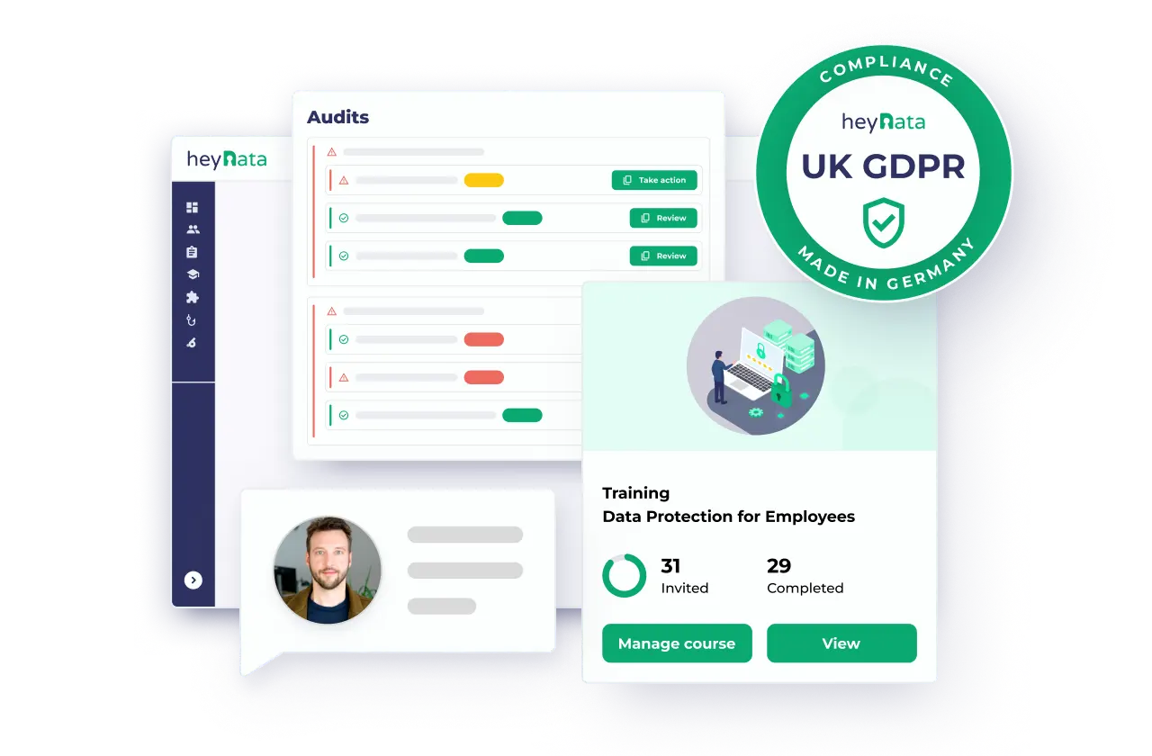 UK-GDPR Compliance – Simple, Fast & Reliable