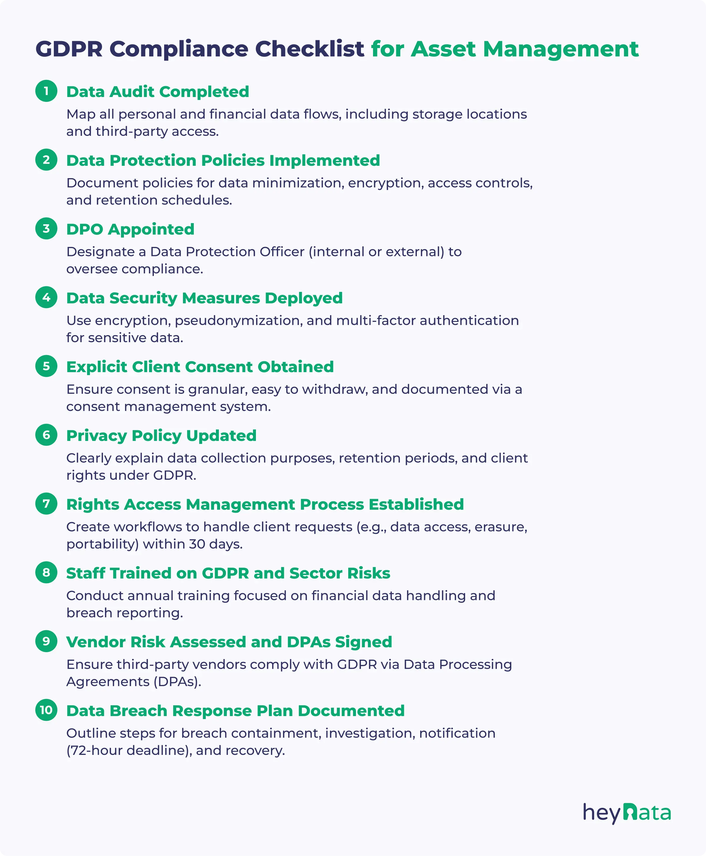 GDPR Compliance Checklist Asset Management