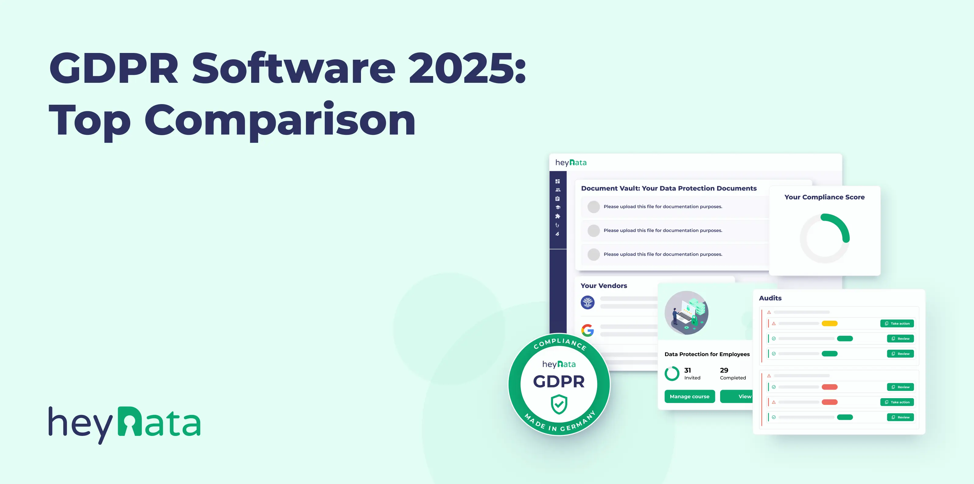GDPR Software 2025: Top Comparison