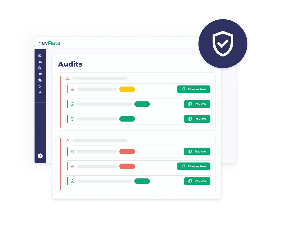 Data Protection Audit from heyData