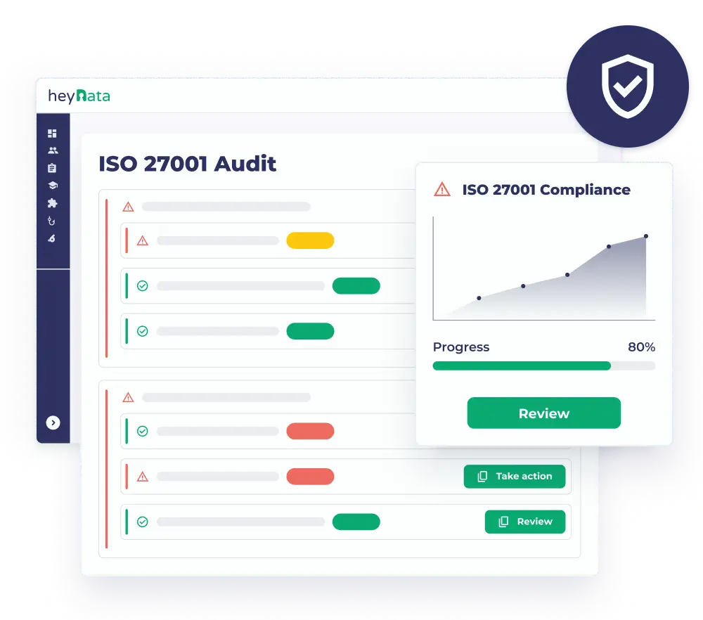 heyData-ISO27001-Audit.webp