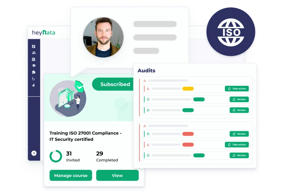 ISO 27001 Security Compliance