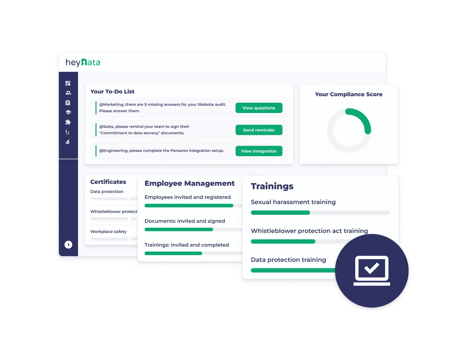 All-in-One Compliance Solution by heyData