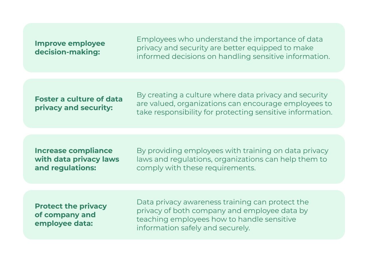 Privacy Training Tips